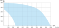 kolibri_1000ec_graph_sm