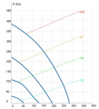 satellite_graph